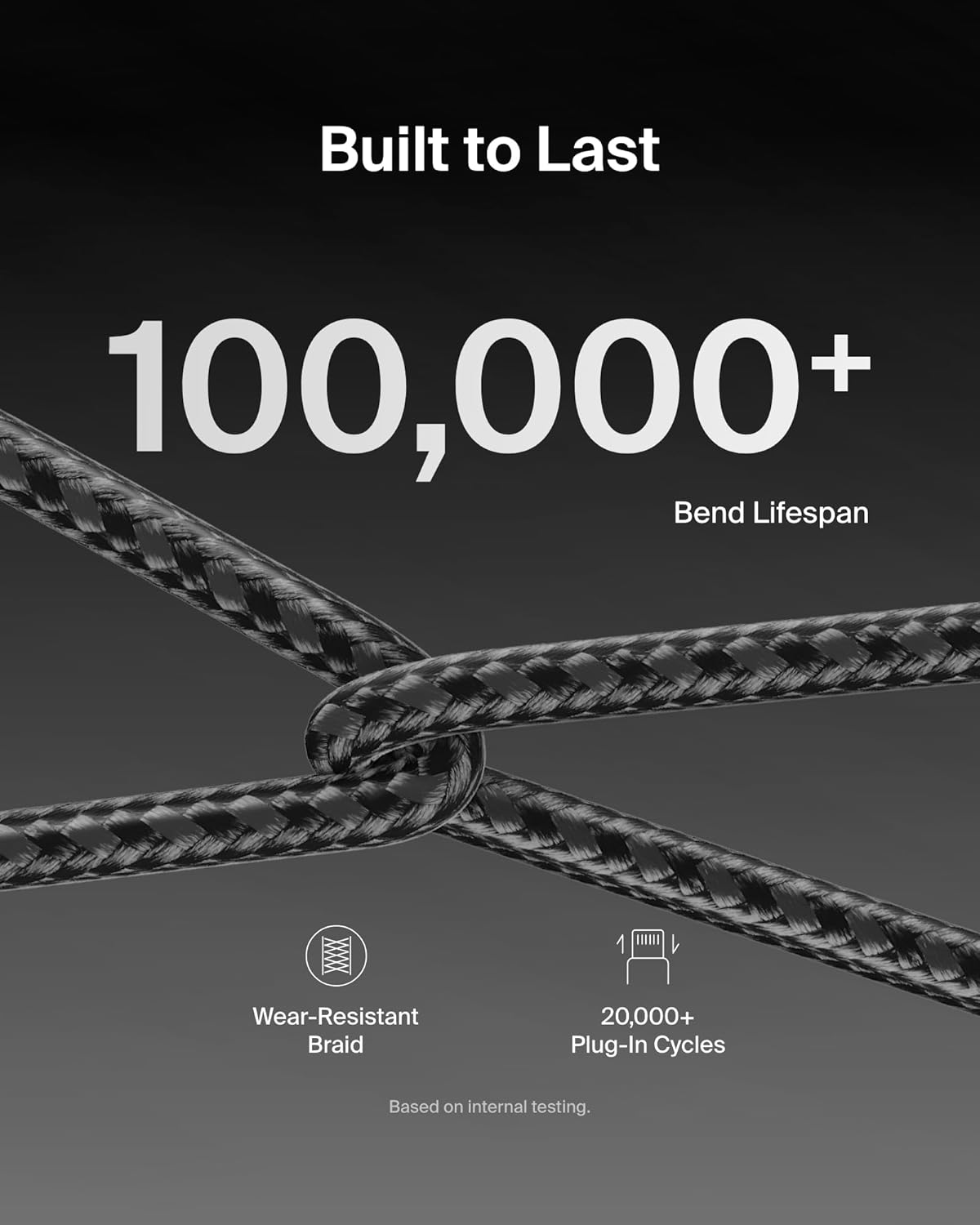 Belkin USB C to USB C Cable, 3.3ft, 60W - Type C Charger, iPhone Charger Cord, Soft, Braided, Flexible for iPhone 16, Galaxy S25, Pixel 9, Airpods, iPad Pro, Tablet & More, Travel Essentials - Black