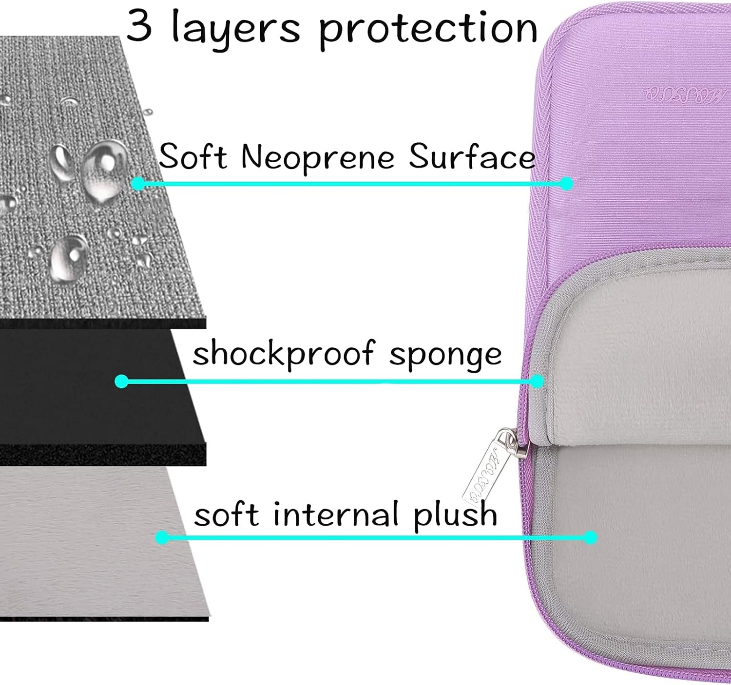 MOSISO Laptop Case 16 inch, 15-15.6 inch Laptop Sleeve Bag Compatible with MacBook Pro 16 inch, HP, Acer, Dell, Lenovo, ASUS Notebook, Neoprene Computer Sleeve Bag with Small Case, Purple