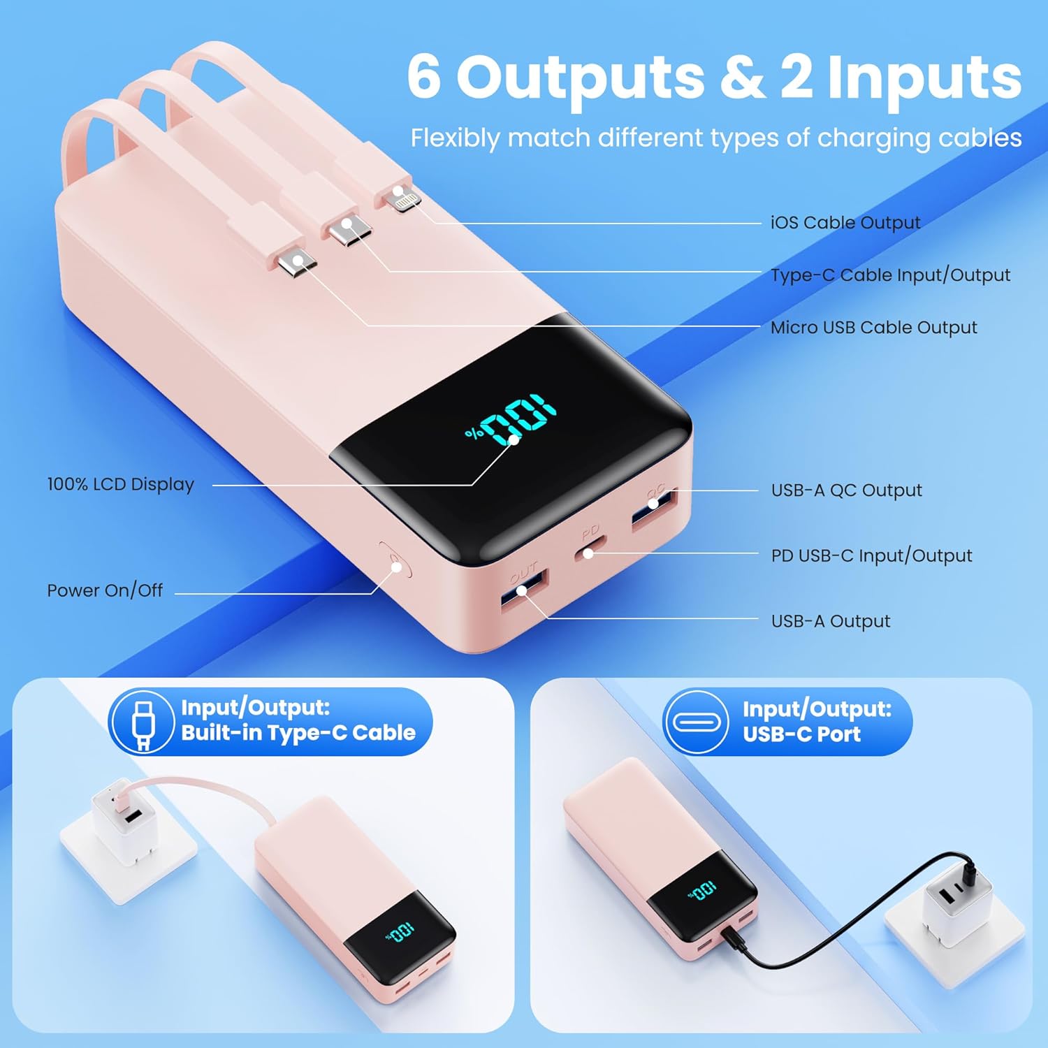 Portable Charger 50800mAh Power Bank with 3 Built in Cable,25W PD QC4.0 Fast Charging USB C Battery Pack,6 Output 2 Input LCD Display Portable Phone Charger for iPhone 16/15/14,Google,Android, Pink