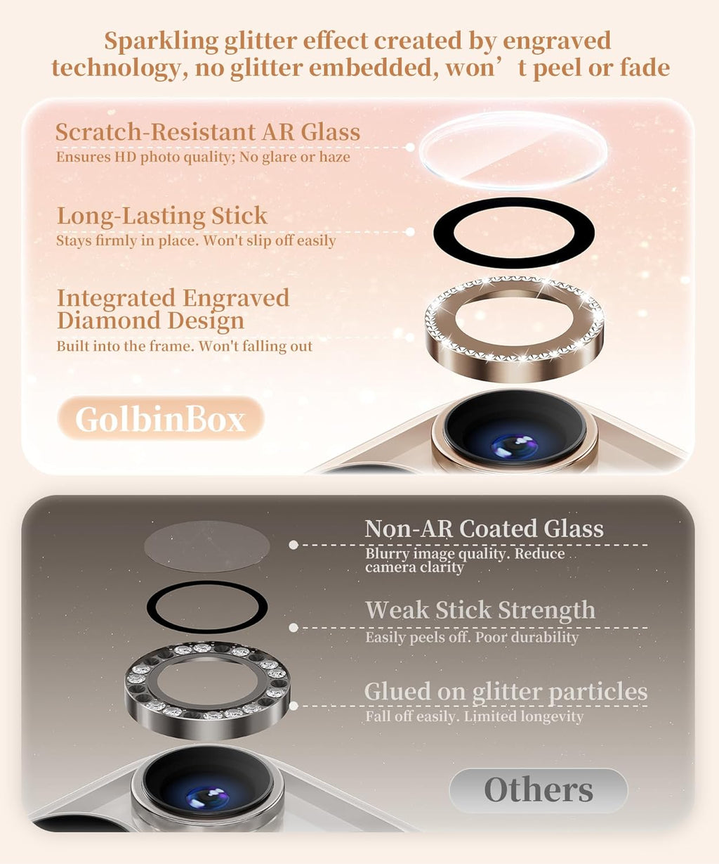 GolbinBox Camera Lens Protector for iPhone 16 Pro Max/16 Pro, 1:1 Invisible Fit, 9H Tempered Glass Ultra HD Metal Individual Camera Cover Screen Protectors for Women, Case Friendly, Bling/Desert Gold