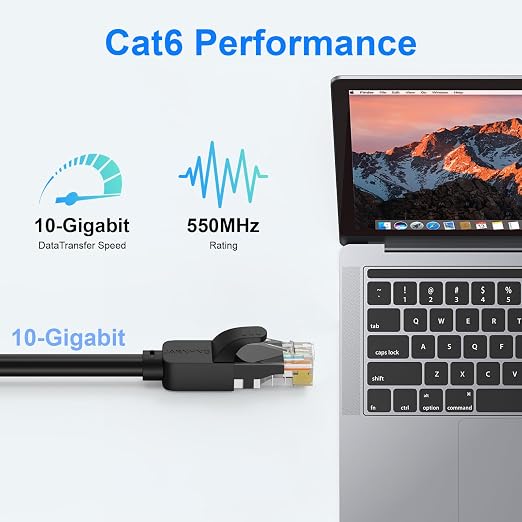 Cat 6 Ethernet Cable 3 ft, Indoor/Outdoor High Speed 10Gbps Internet Cable - Image 3