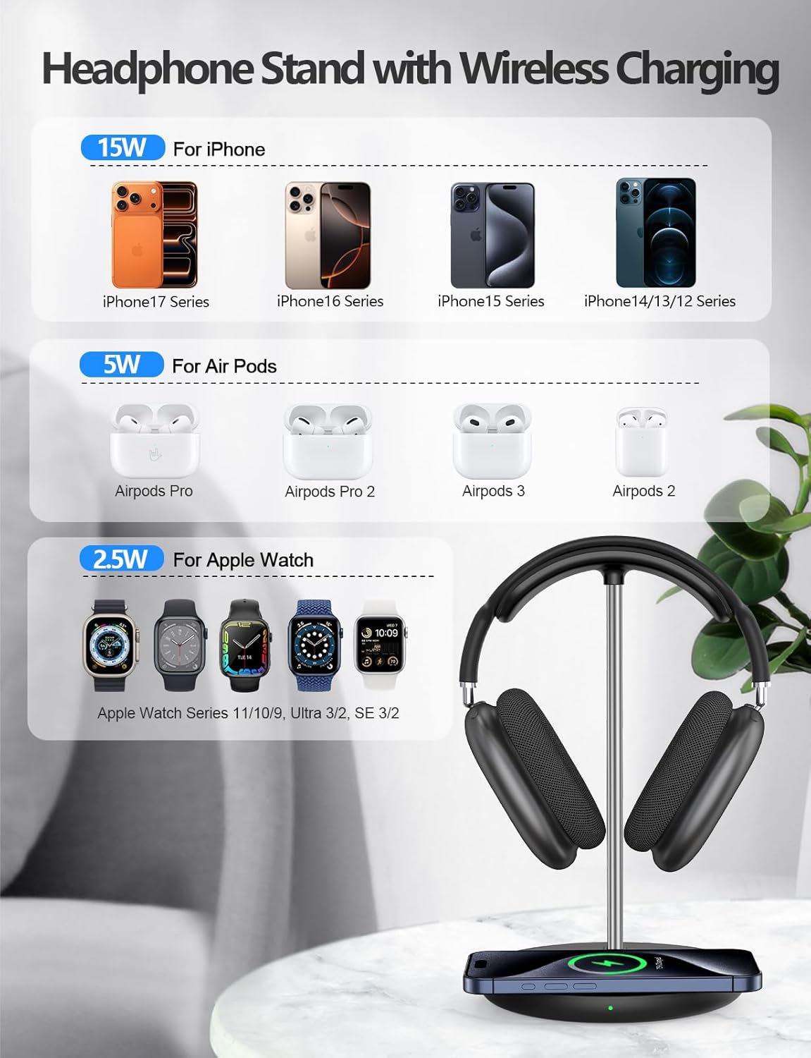 Miroddi Headphone Stand with Wireless Charger, Independent USB Charging Port, 5 in 1 Charging Station Headset Holder Rack for AirPods Max/Pro/4/3/2, iWatch, iPhone, Samsung and Desk Headphones, Black