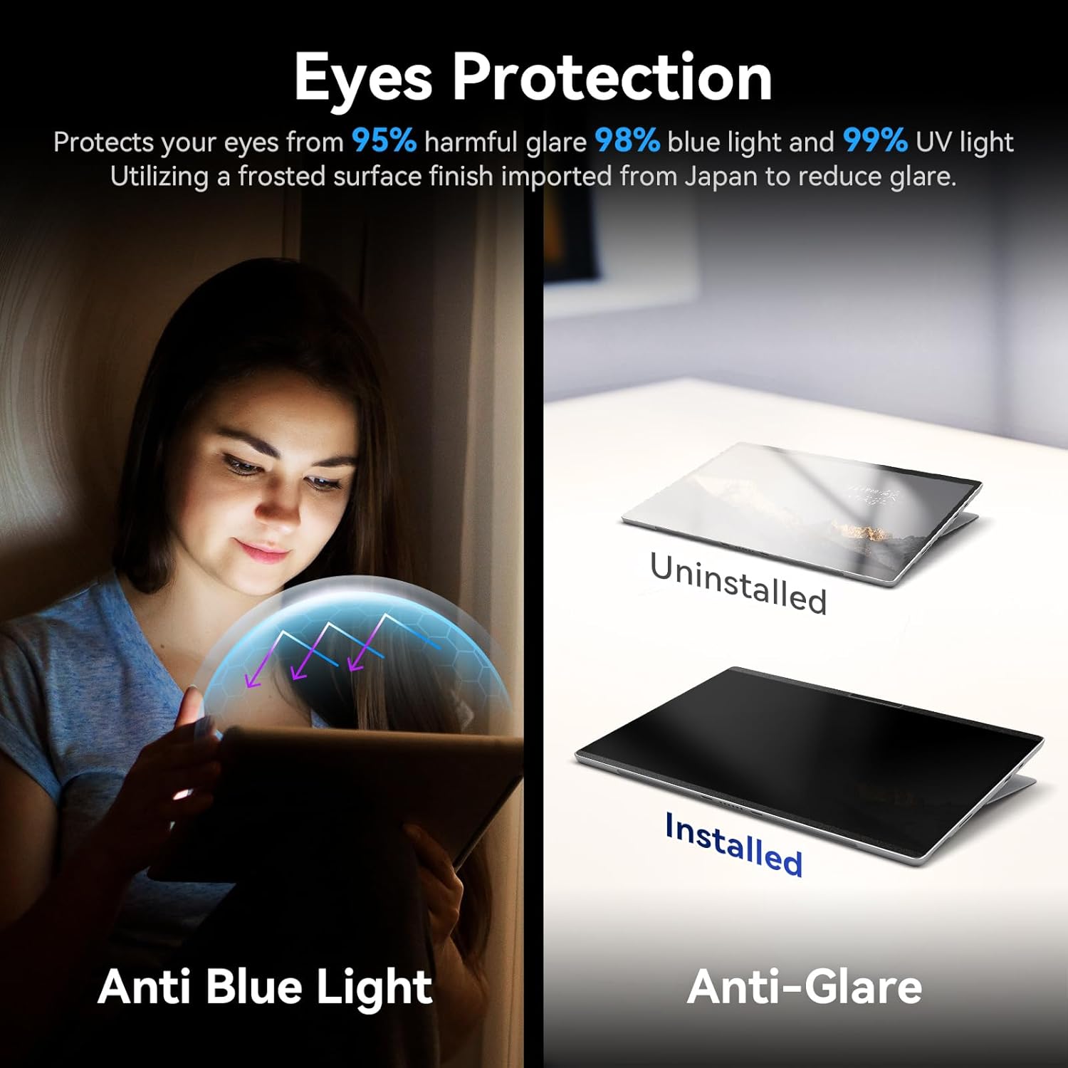 Magnetic Privacy Filter Compatible with Microsoft Surface Pro 7 Plus/Pro 7/Pro 6/Pro 5/Pro 4/Pro 3, 12.3 Inch Removable Anti Spy Glare Blue Light Privacy Screen