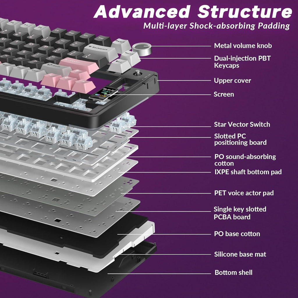 AULA S75 PRO Wireless Mechanical Keyboard with Screen&Knob, 75% Hot Swappable Gaming Keyboard with Pre-lubed Switches, RGB Backlit, PBT Keycaps Creamy Sounding Pc Gaming Keyboards