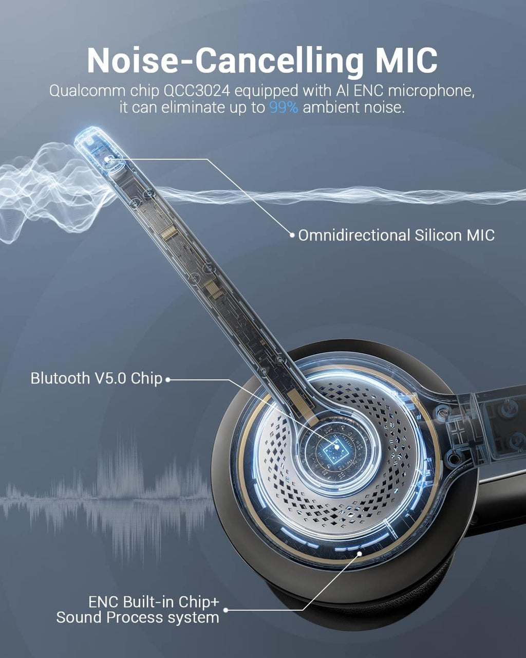 Wireless Headset with AI Noise Cancelling Microphone Bluetooth Headset - Bluetooth V5.2 Headphones with USB Dongle & Mic Mute for Computer/Laptop/PC/iPhone/Android/Cell Phones