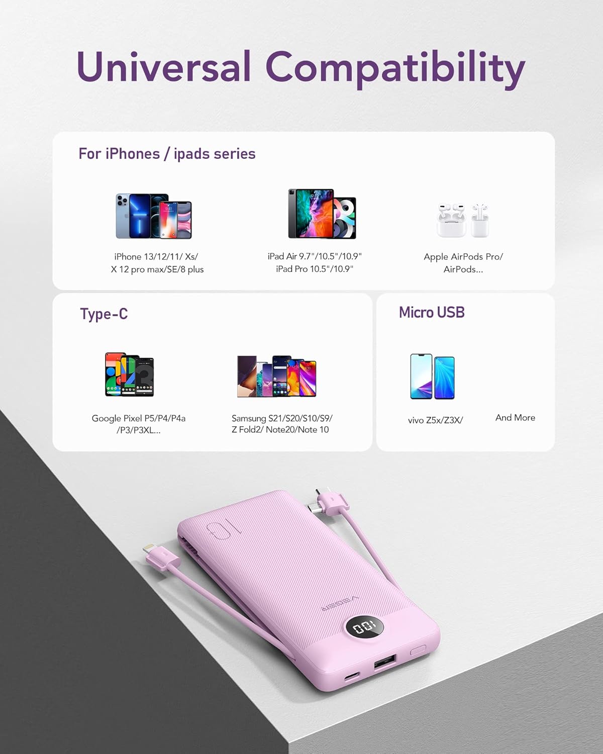 VEGER Portable Charger for iPhone Built in Cables and Wall Plug, 10000mah Slim Fast Charging USB C Power Bank, Travel Essential Battery Pack Compatible with iPhones, iPad, Samsung More Devices(Purple)