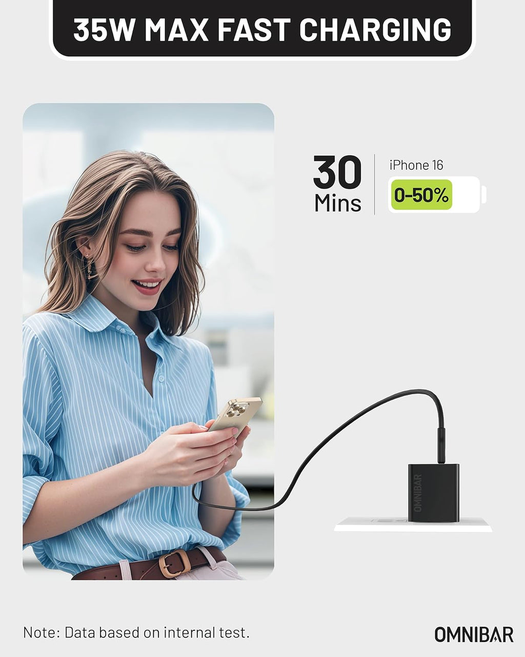 35W USB C Charger with 60W Type C Cable,2 Ports GaN Fast Wall Charger Block,PD3.0 PPS USB-C Power Adapter for iPhone 16/15/14, Galaxy S24//Note 20, Pixel 8 Pro/8/7, iPad/iPad Mini,MacBook Air and More