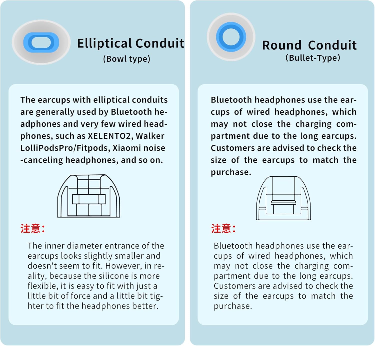 OKCSC 2 Pieces Soft Liquid Silicone Replacement Eartips,Breathable Eartips,Replacement Accessories with Box for Sleep,Study,Travel,Work,Daily Commute,Office,Bowl Type(1 Pairs/L/Blue/No Earphone)