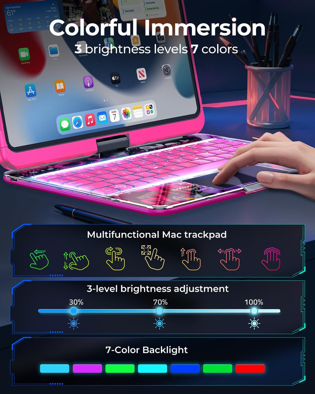TSQQST Clear Wireless Keyboard Case for iPad (A16) 11th Generation 11-inch 2025/ iPad 10th Generation 10.9-inch 2022 with Pencil Holder & Multi-Touch Trackpad, 7-Color Backlight, 360 Rotatable, Pink