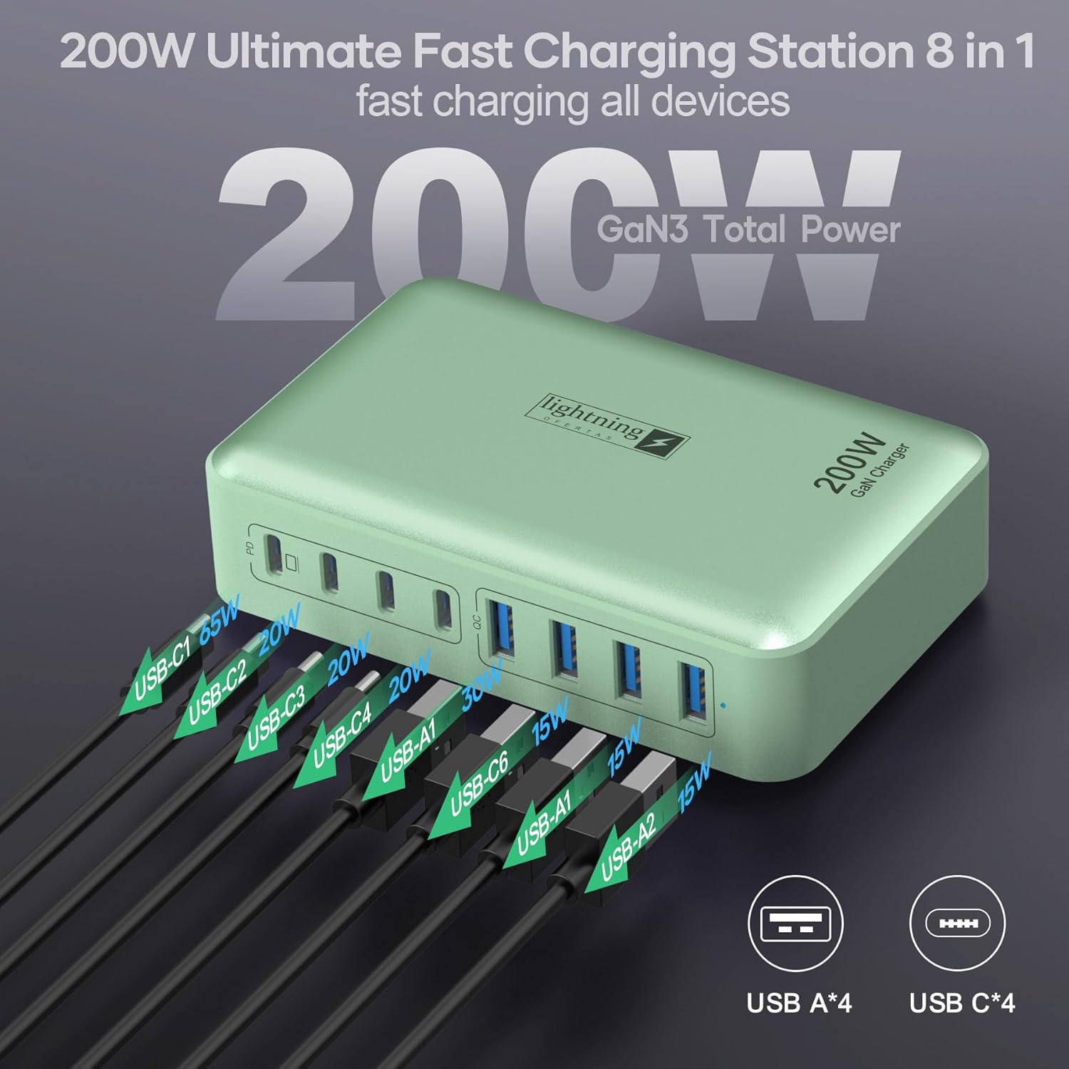 8-Port Multiple Charger Station 200W with Flat Plug, Braided Power Cord, and On/Off Switch- USB Charging Hub for iPhone, iPad, MacBook and More- 65W C Port Power Adapter for Laptops