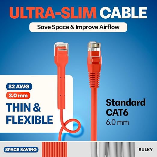 Everest Ultra Slim Cat6a Ethernet Patch Cables 0.5ft Orange - Image 4