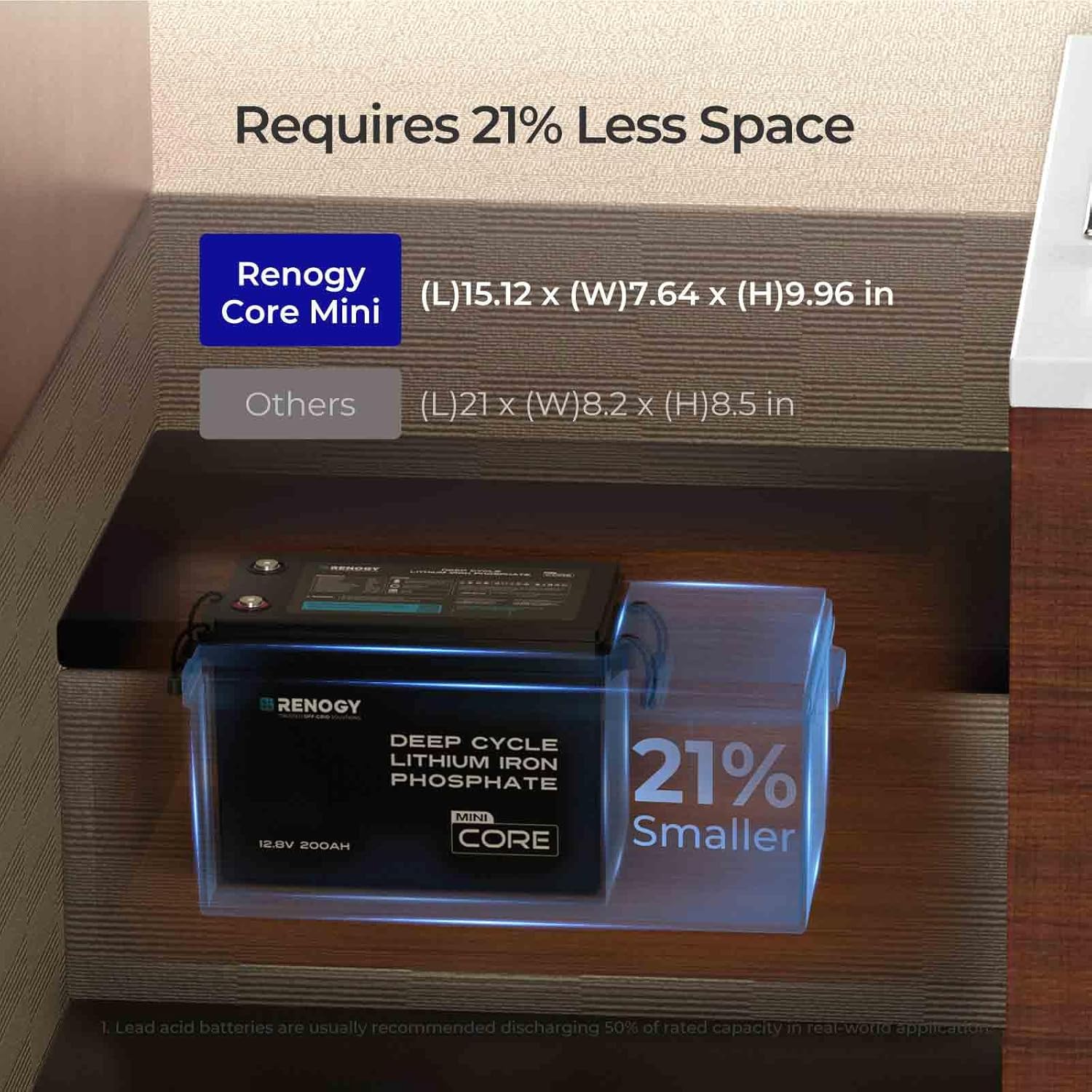 Renogy 12V 200Ah LiFePO4 Lithium Battery Mini Size, Up to 5000+ Deep Cycles, 200A Upgraded BMS, 380A Peak Discharge W/Low Temp Protection, Compact Size for RV, Marine, Solar, Trolling Motor Backpower