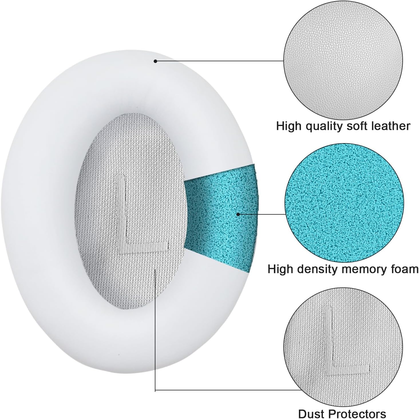 Ear Pads for Bose Quiet Comfort 35 Soft Protein Leather Replacement Earpads Ear Cushions Ear Pad for Bose QC 45/35 / 25/15 QC2 / Ae2 / Ae2i / Ae2W / Sound Link/Sound True (QC45-White$White)