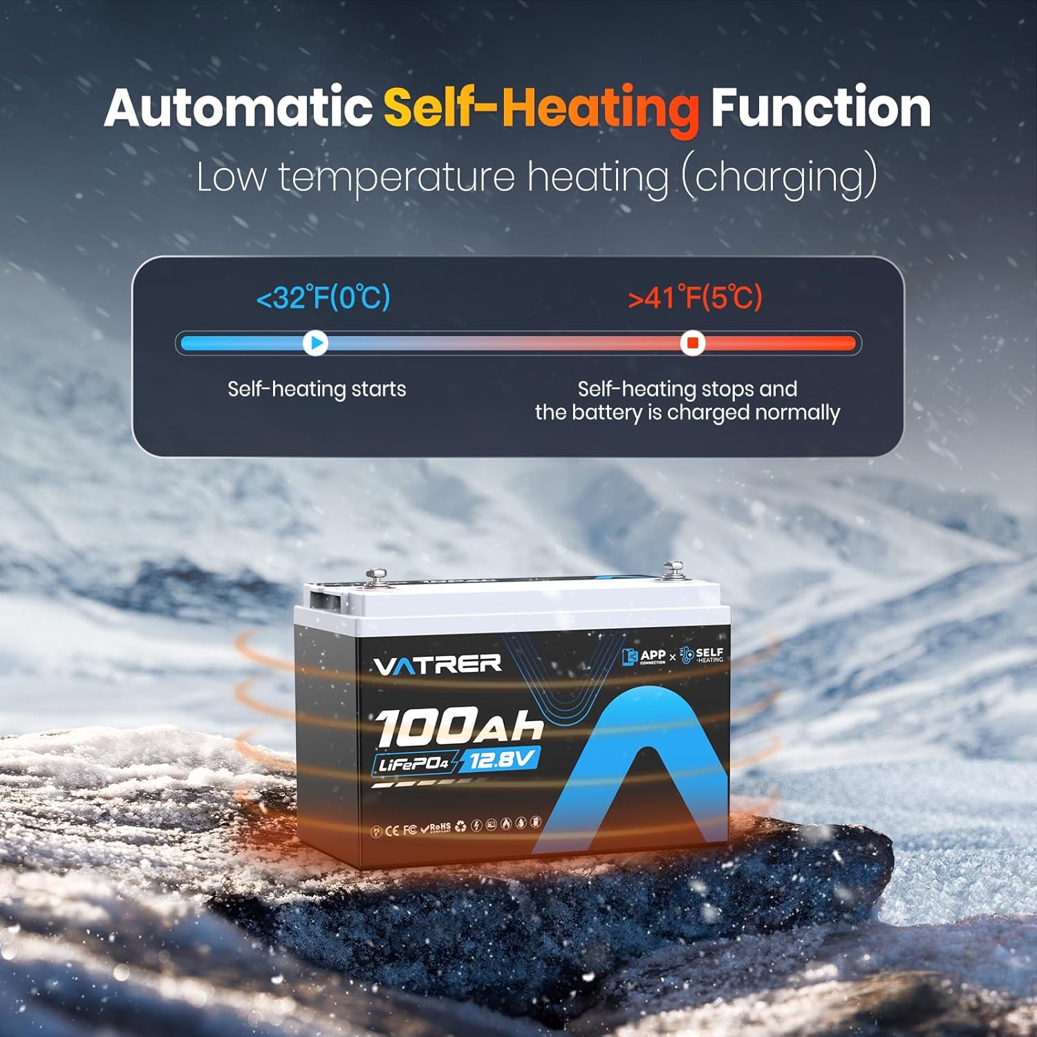 12.8V 100AH Group 31 Bluetooth LiFePO4 Lithium Battery with Self-Heating, Built-in 100A BMS, High/Low Temp Cutoff, Supports Low Temp Charging(-4°F), 5000+ Cycles, Perfect for RV/Camping,Off-Grid,Solar