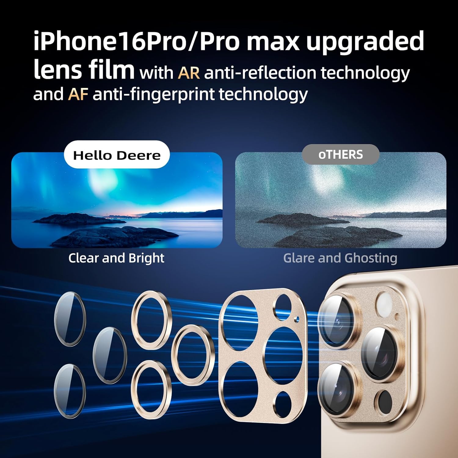 Compatible with iPhone 16 Pro Camera Lens Protector,[AR Anti-Reflection][Strong Adsorption][Shatterproof] 9H Metal Tempered Glass Re-AR Full Coverage Camera Screen Cover,Gold