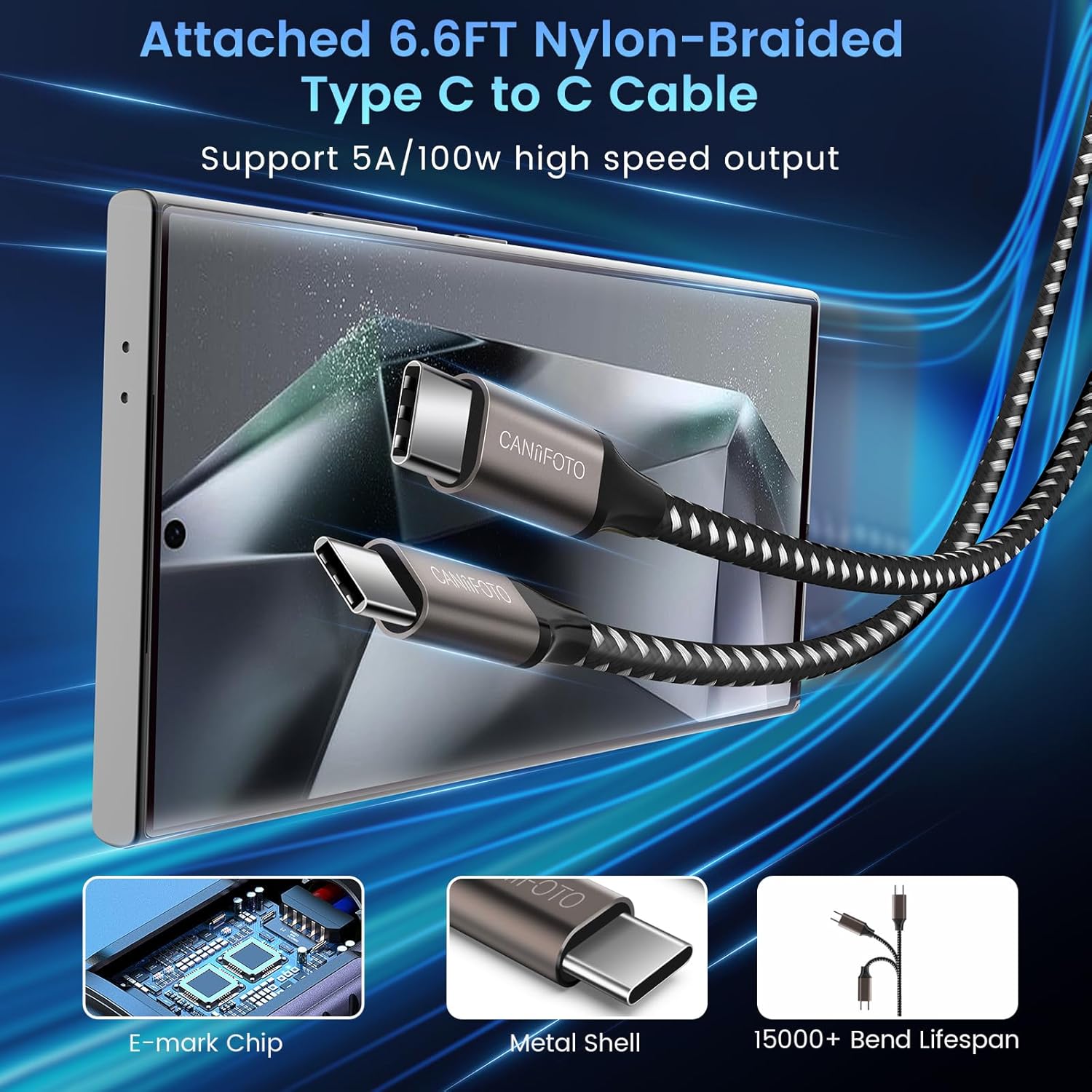 2Port 45W Super Fast Charger Type C, 3Pack 45W USB-C Charger Android Phone Charger Fast Charging for Samsung Galaxy S24 Ultra/S24+/S24/S23 Ultra/S23+/S22/S20/Note10+/Tab S9 with 3X 6.6ft Type C Cord