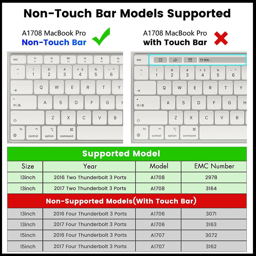 Dogfish 2TB SSD for MacBook Pro A1708, NVMe PCIe M.2 Internal Solid State Drive Upgrade for MacBook Pro Retina A1708 (2016-2017)