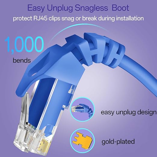 Cat 6 Ethernet Cable 10FT 10Pack, Cat6 Ethernet Patch Cable 10Gbps, High-Speed - Image 4