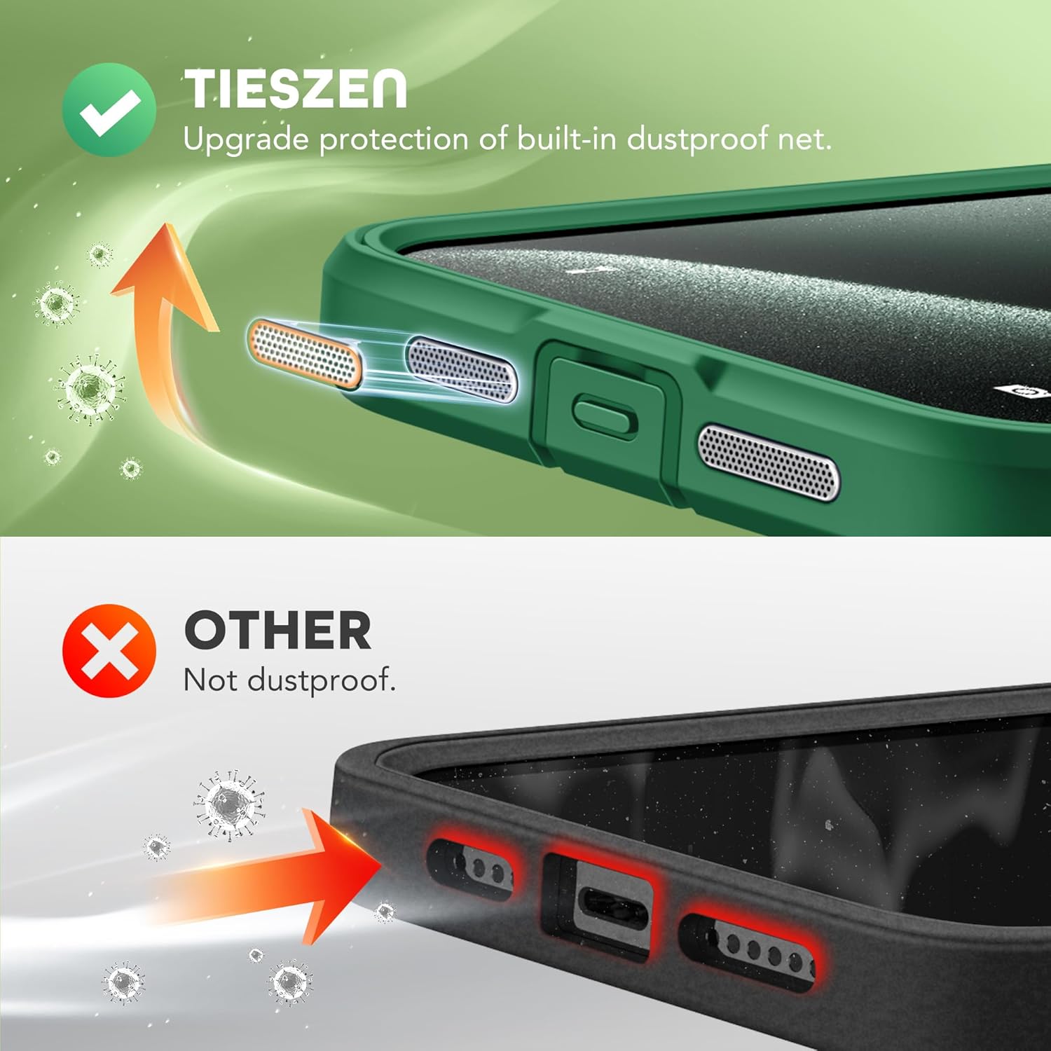 Magnetic for iPhone 15 Pro Max Case, Compatible with MagSafe, Built-in Privacy Screen Protector and Camera Protection, Anti Spy Full Body Dustproof Shockproof Hard Phone Case 6.7", Green