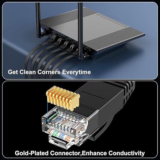 Cat 6 Ethernet Cable 15 ft, Indoor&Outdoor, High Speed 10Gbps Flat Internet - Image 5