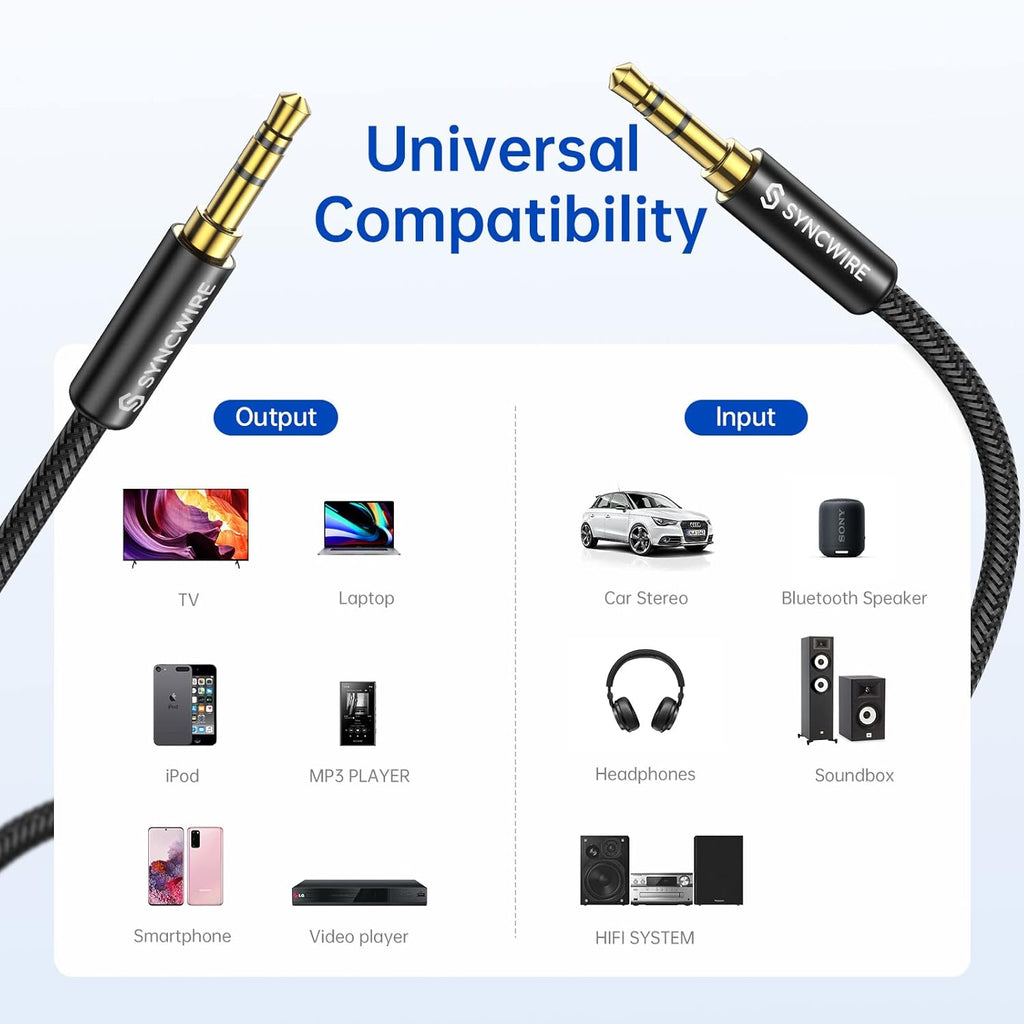 Syncwire 3.5mm Aux Cable Auxiliary Audio Cable Male to Male Nylon Braided Headphone Cord (1.6ft/0.5m) Hi-Fi Sound Aux Cord for Car, Headphone, Home Stereos, Speaker, iPhones, iPods, iPad, Echo& More
