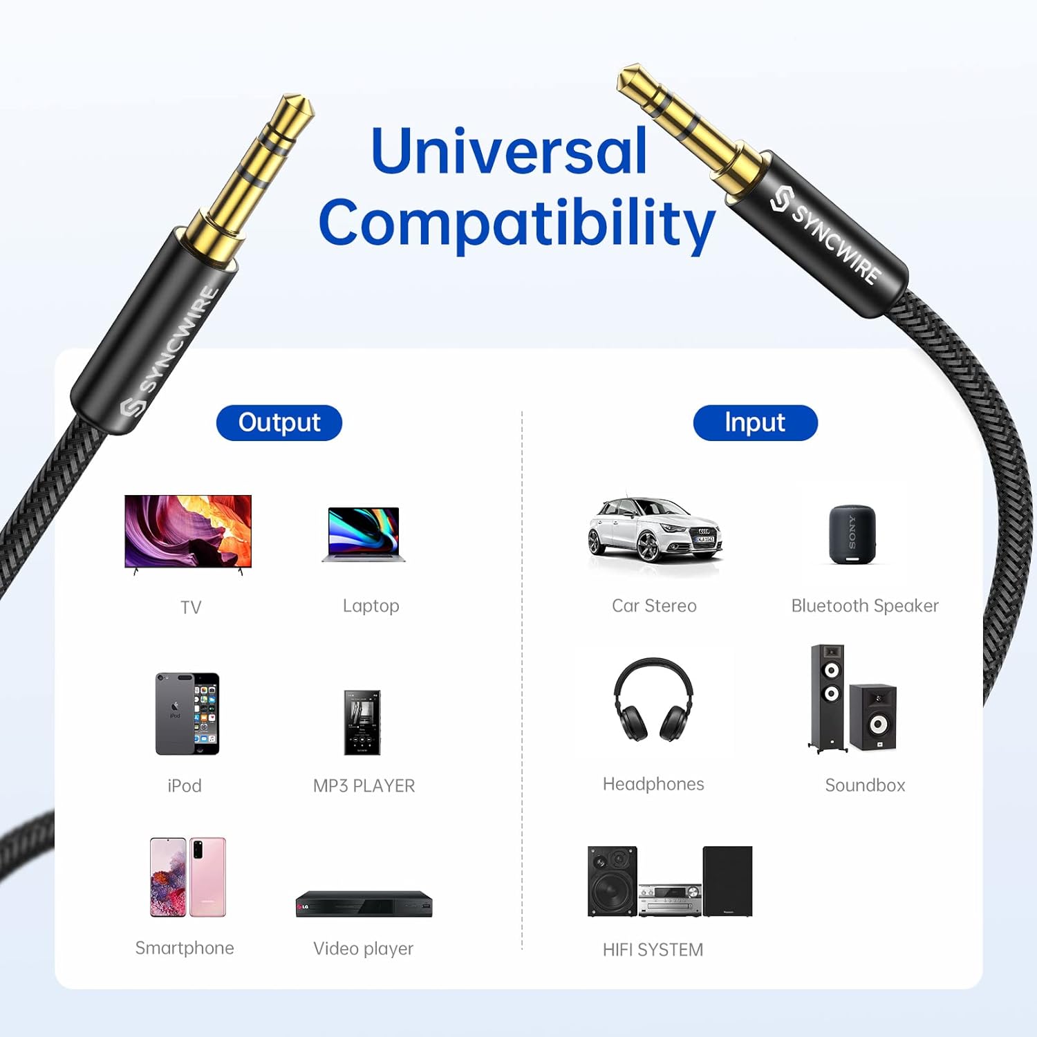 Syncwire 3.5mm Aux Cable Auxiliary Audio Cable Male to Male Nylon Braided Headphone Cord (1.6ft/0.5m) Hi-Fi Sound Aux Cord for Car, Headphone, Home Stereos, Speaker, iPhones, iPods, iPad, Echo& More