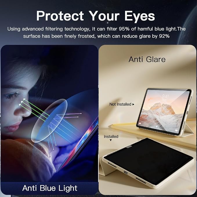 360° Privacy Screen Protector for iPad Air 11 inch M2 2024, Privacy Screen - Image 4
