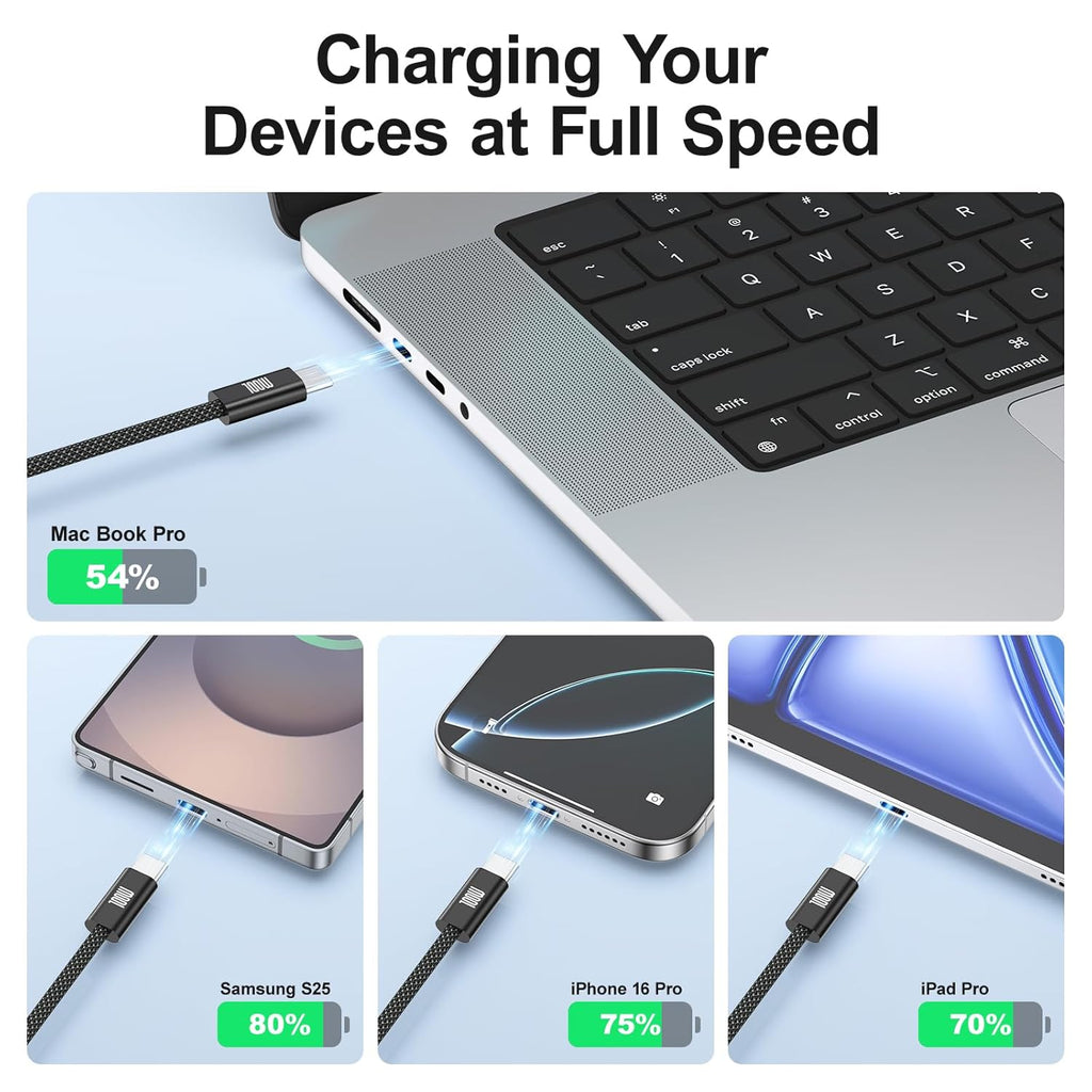 USB C to USB C Charging Cable, 100W Fast Charging [6.6ft, 4-Pack] Type C Charger Cord,Braided USBC Phone Charger Cable for iPhone 17 16 15 Pro Max/Samsung S25 S24/MacBook Pro/Air,iPad,Pixel,PS5,Switch