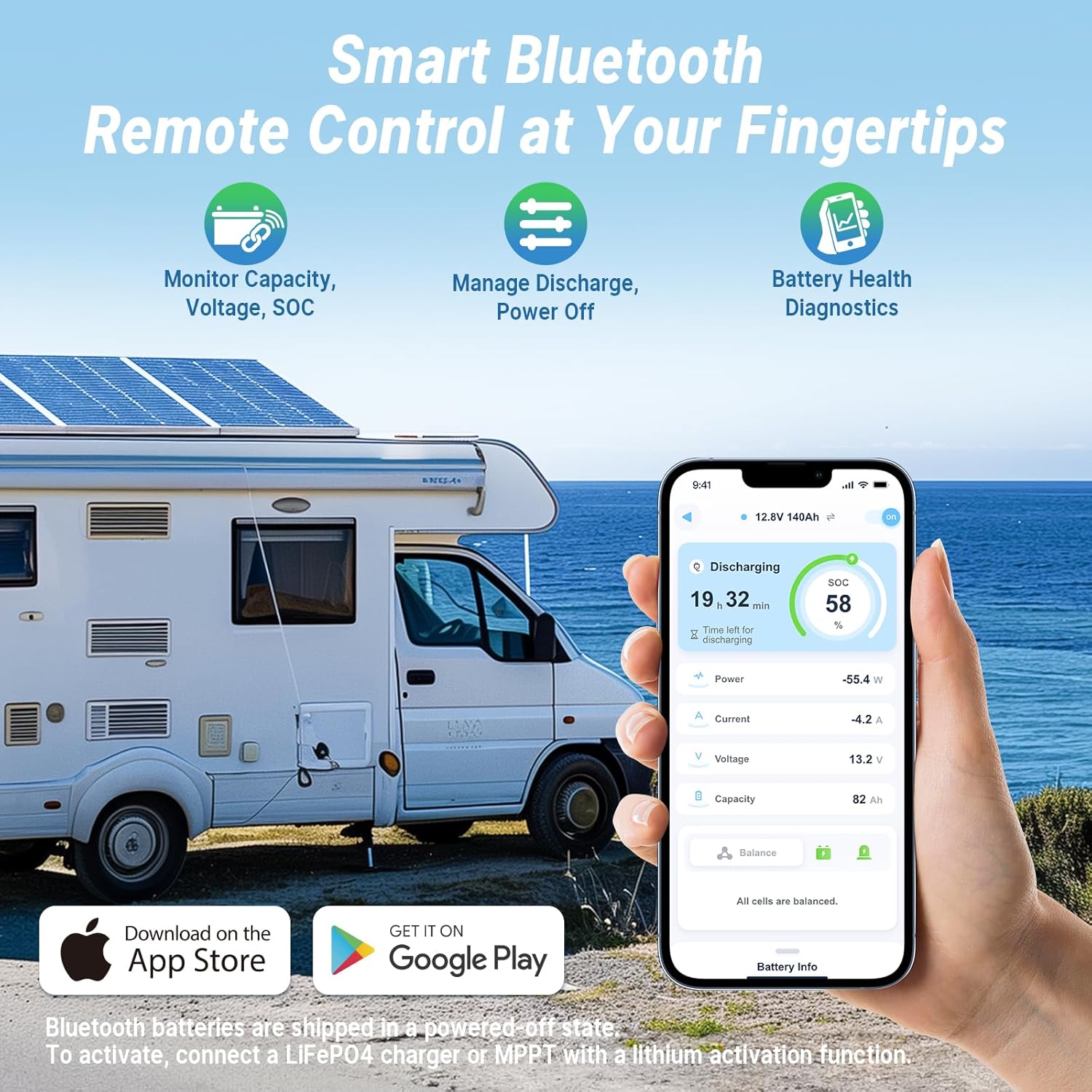 Redodo Smart Bluetooth 12V 140Ah LiFePO4 Battery, Group31 Lithium Battery, 10 Years Lifetime, 150A BMS, Real-Time Monitoring, Perfect for RVs, Marine, Boat, Solar and Off Grid 4 Pack