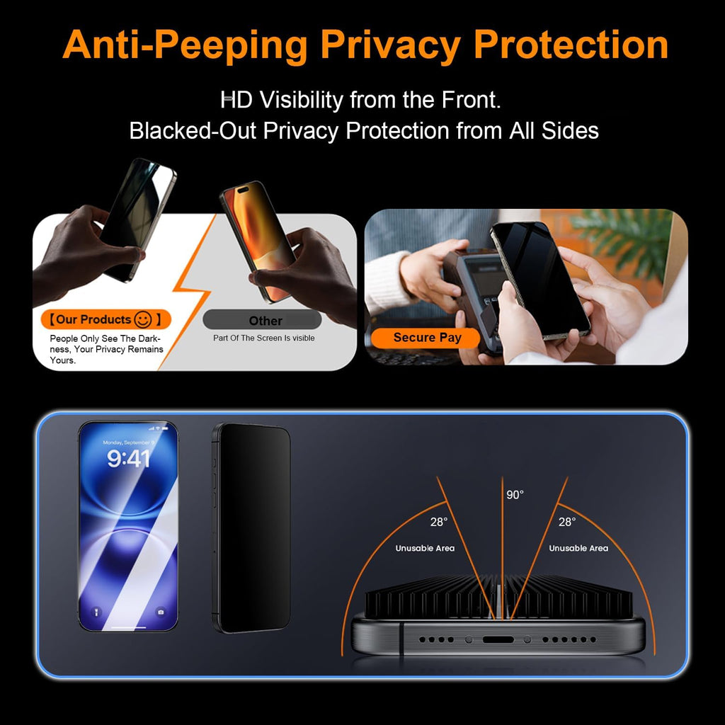 One Fish Privacy Screen Protector for iPhone 16 Plus (6.7 inch), Airbag Edge Protection, Anti Spy Private Tempered Glass Film with Installation Frame,9H Glass Scratch Resistant,Easy Installation,2Pack.