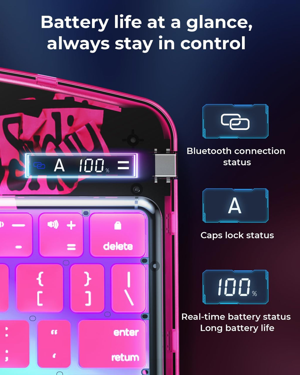 TSQQST Clear Wireless Keyboard Case for iPad (A16) 11th Generation 11-inch 2025/ iPad 10th Generation 10.9-inch 2022 with Pencil Holder & Multi-Touch Trackpad, 7-Color Backlight, 360 Rotatable, Pink