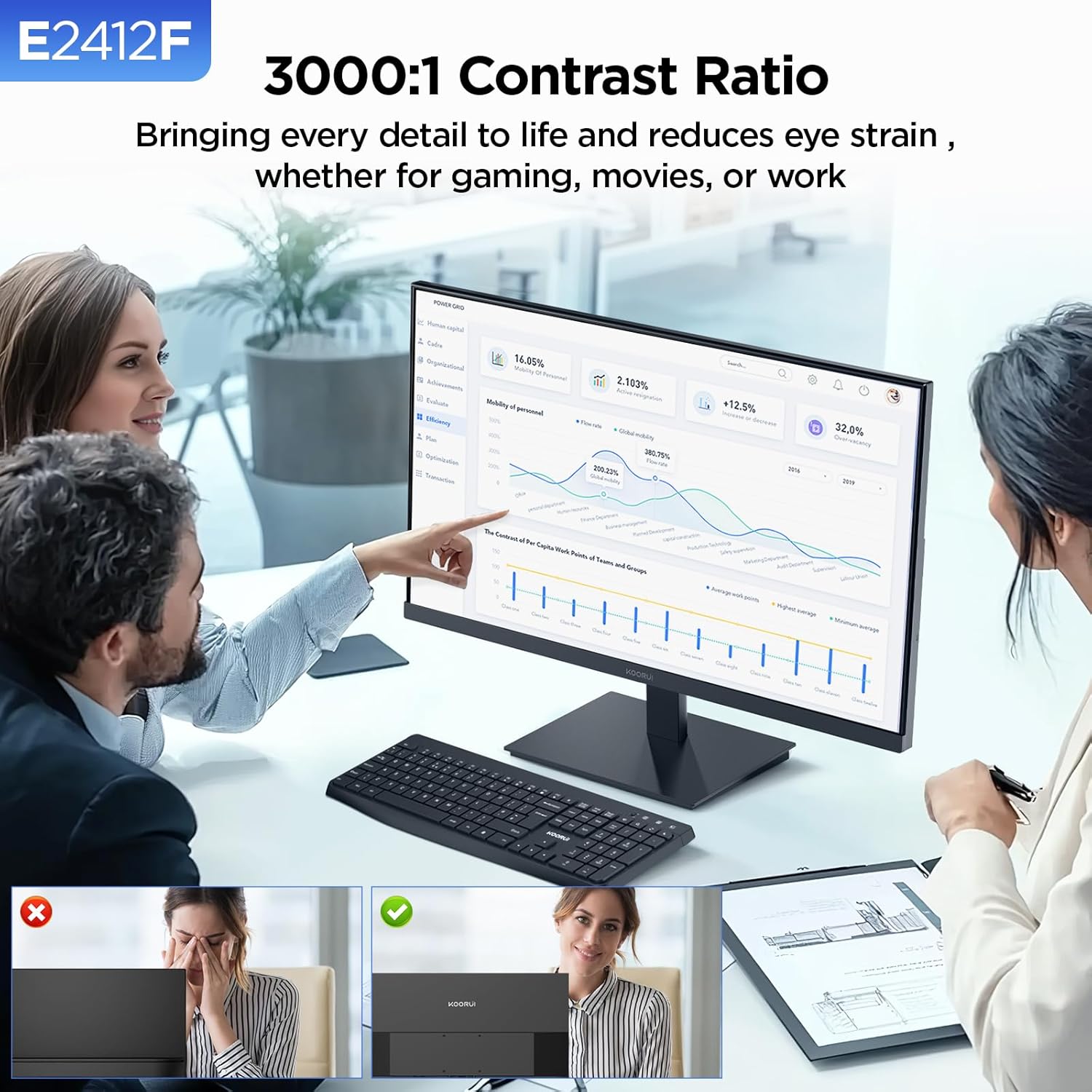 KOORUI 24-inch Computer Monitor Full HD 1920 x 1080p 100Hz VA Display 3000:1 Contrast Ratio with HDMI VGA, Three-Sided Slim Bezels, Freesync, 100 x 100 mm VESA Mountable, Ergonomic Tilt, Black