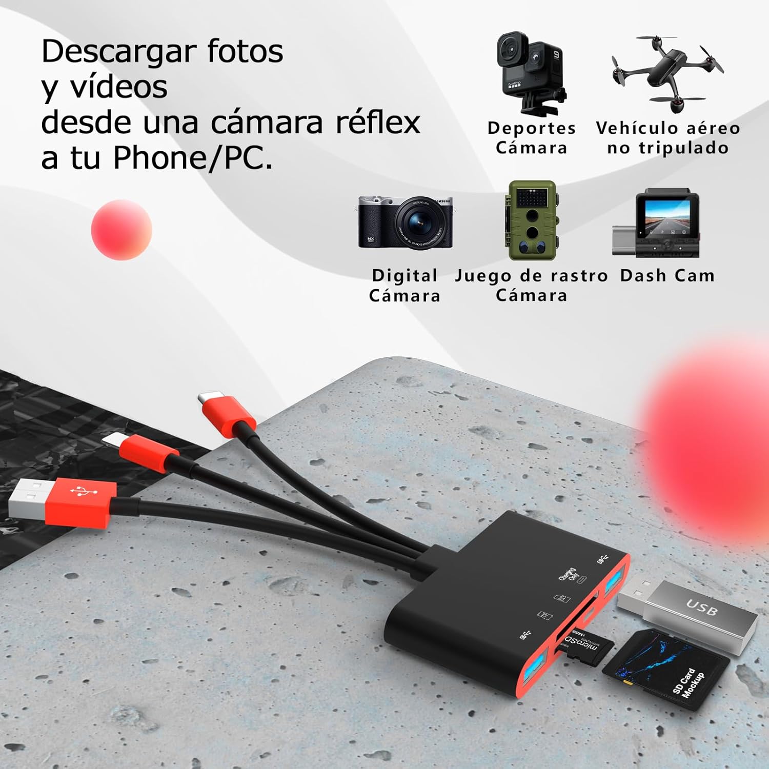 5-in-1 Memory Card Reader, USB OTG Adapter & SD Card Reader for i-Phone/i-Pad, USB C and USB A Devices with Micro SD & SD Card Slots, Supports SD/Micro SD/SDHC/SDXC/MMC(BlackRed)