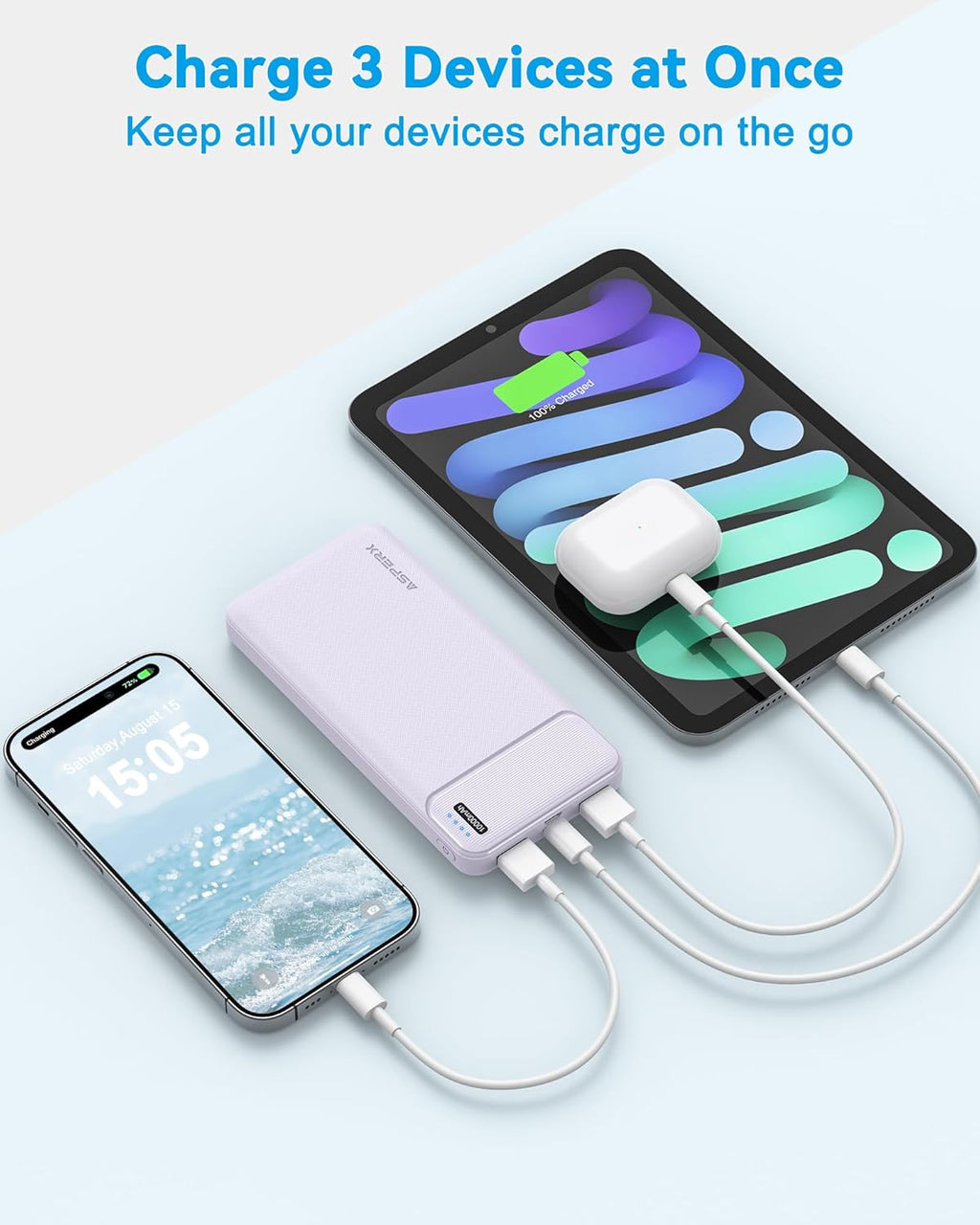 AsperX 2-Pack 10000mAh USB C Output Portable Charger Power Bank Fast Charging, Portable Phone Charger External Battery Pack for iPhone, Android, Google LG and Heated Vest