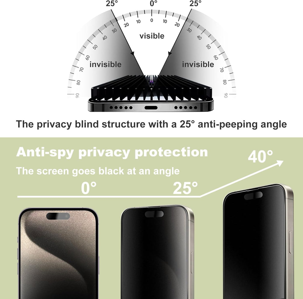 (2-Pack Matte Privacy Anti-Spy Screen Protector for iPhone 15 Pro Max (6.7-Inch),9H Tempered Glass,Anti-Glare,Full Coverage,Anti-Fingerprint,Auto Dust Removal,Bubble-Free