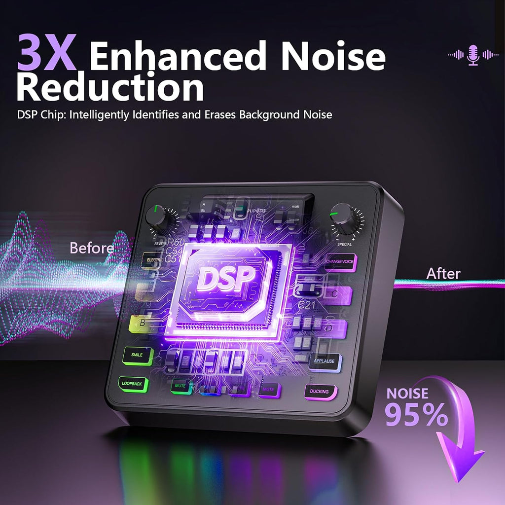 Pupgsis Gaming Audio Mixer, Audio Interface, Sound Board With Pro-Preamp, Noise Cancellation, RGB, Bluetooth, Volume Fader For Streaming/Podcasting/Gaming Maonocaster/Content Create, 6.35mm
