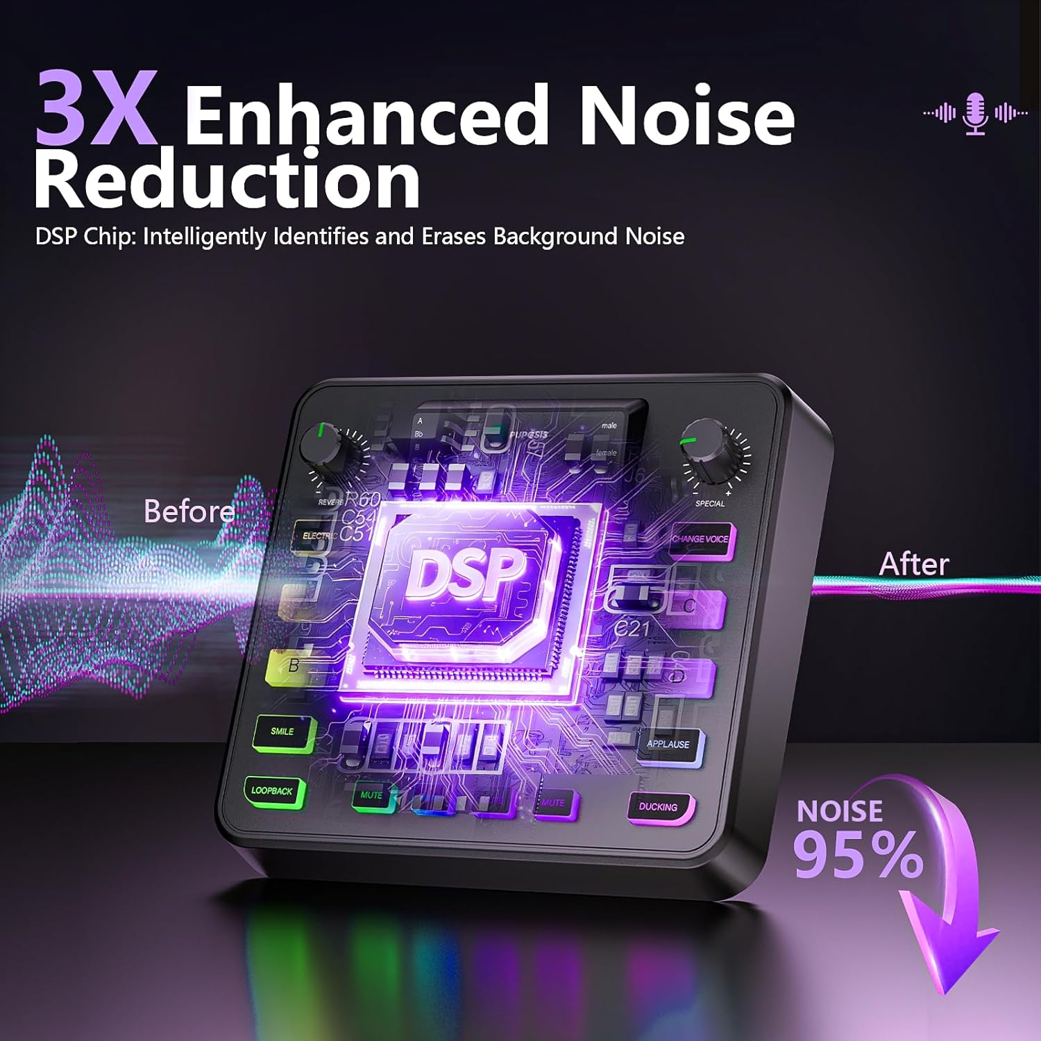 Pupgsis Gaming Audio Mixer, Audio Interface, Sound Board With Pro-Preamp, Noise Cancellation, RGB, Bluetooth, Volume Fader For Streaming/Podcasting/Gaming Maonocaster/Content Create, 6.35mm