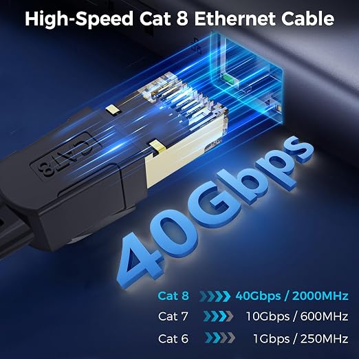 Cat 8 Ethernet Cable 25FT, High-Speed Braided Internet Cable Network Cord - Image 2