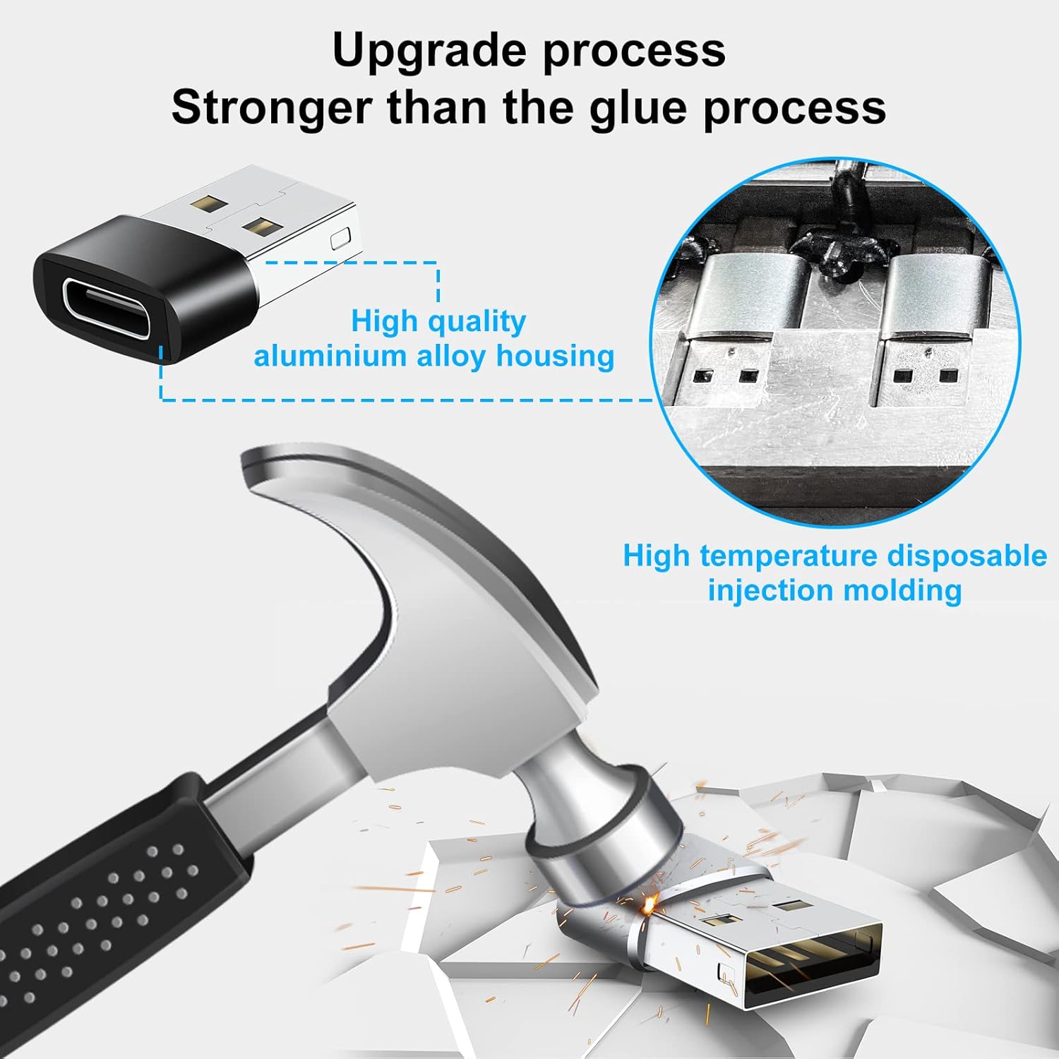 USBC Adapters 8 Pack,Type C to USB Adapter,USBC USBA Male Female Adaptor,C to USB 3.0 OTG Converter for iPhone 15 14 13,MacBook,iPad,Charger,Black