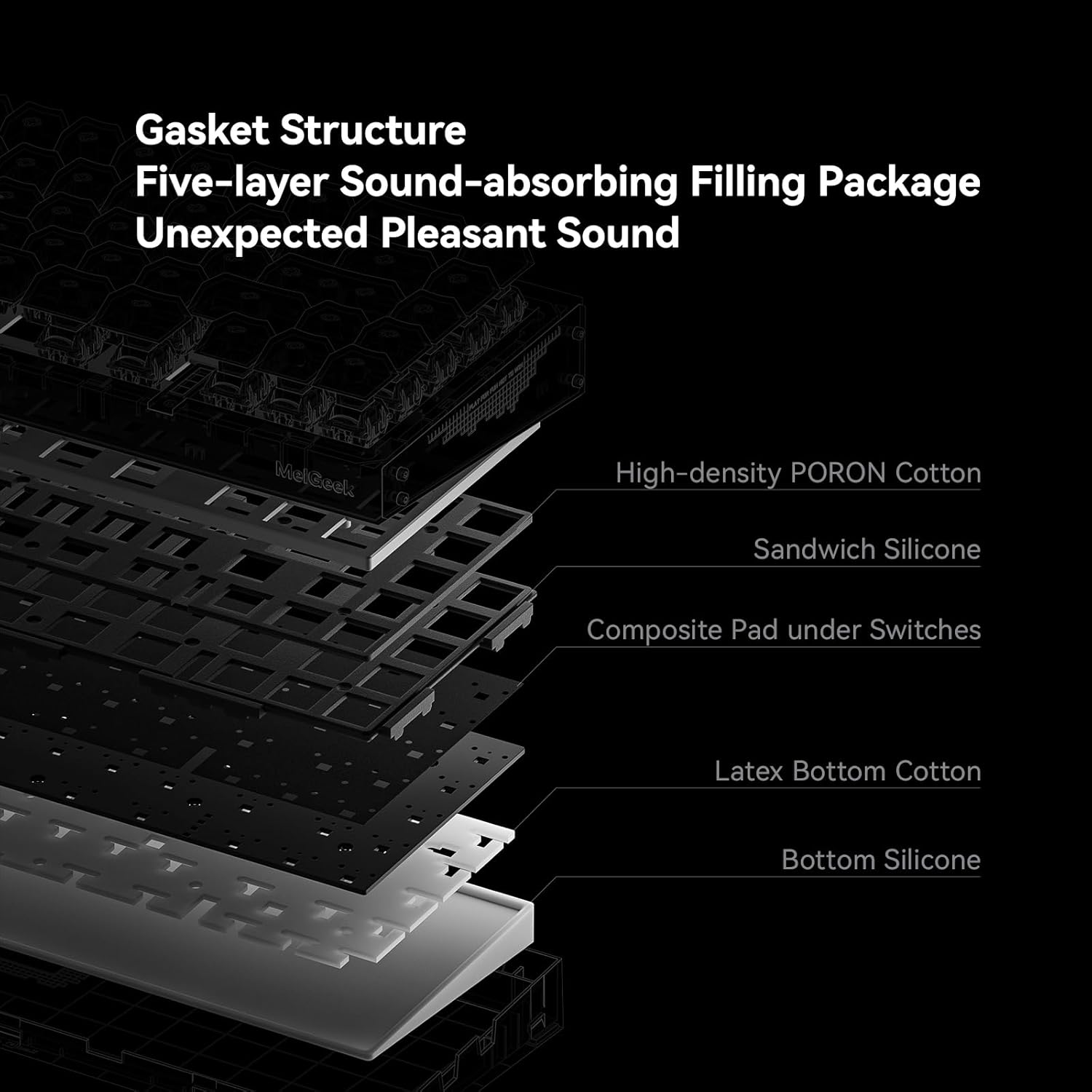MelGeek REAL67 Wired Keyboard, Gaming Keyboard with RGB, Special Magnetic Switches, Rapid Trigger, Hot-Swappable, Snap Tap & Adjustable Actuation, Online HIVE Custom(Calcium- Gray)