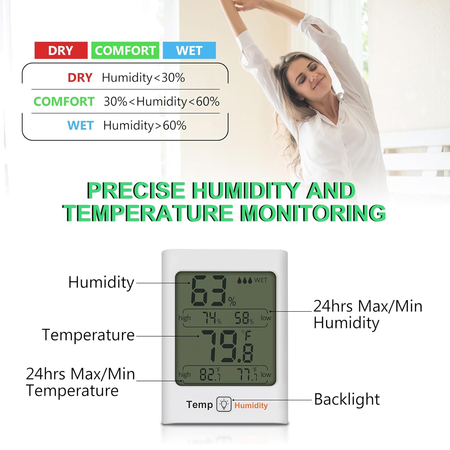 SZHLUX Digital Hygrometer & Thermometer - Accurate Indoor Humidity & Temperature Monitor with Rapid Refresh for Home, Bedroom, Office & Greenhouse