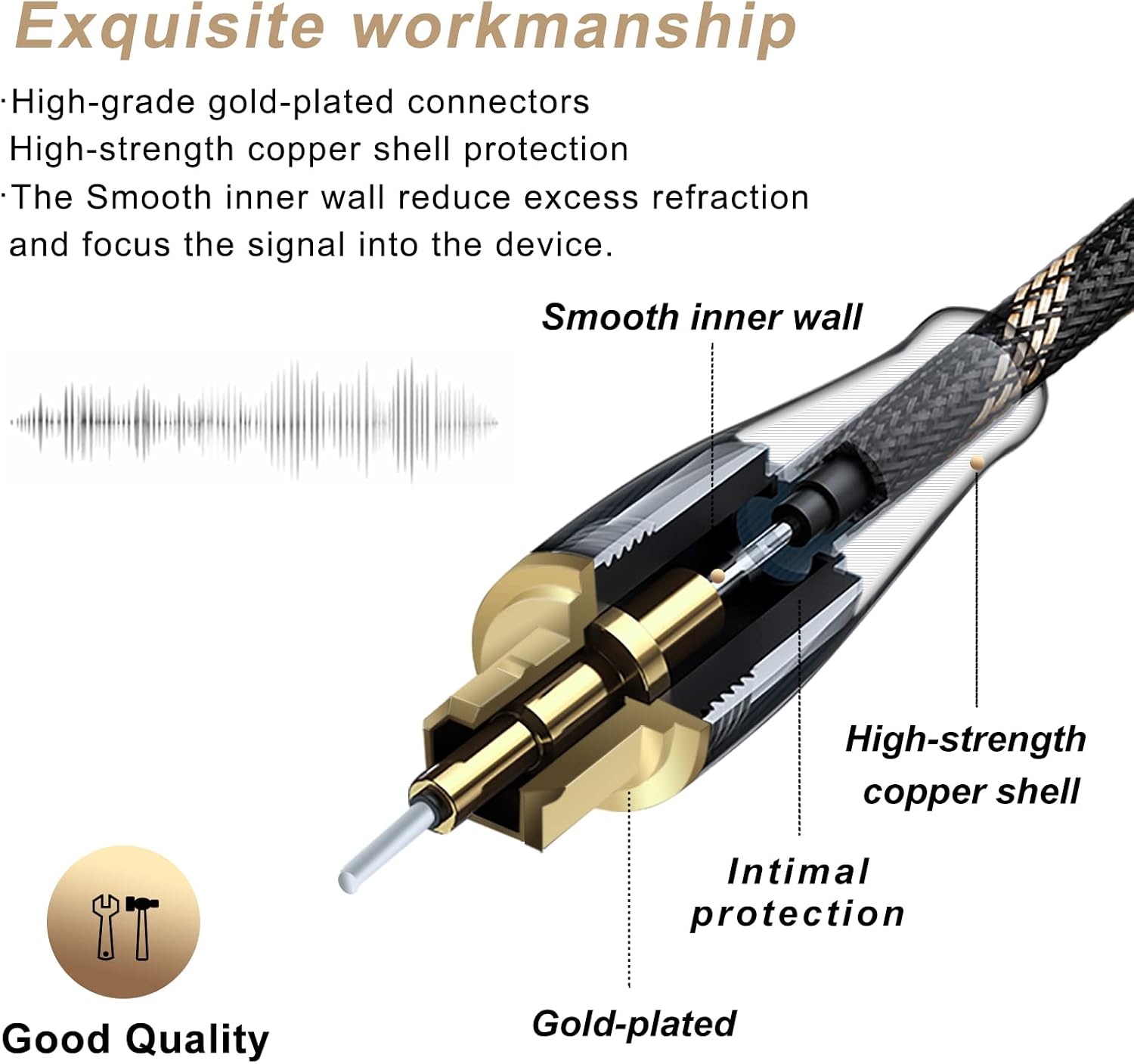 SKW Optical Digital Audio Toslink Cable Home Theater Fiber Optic Male to Male Gold Plated S/PDIF Cables - Copper Connectors, High-Reinforced Transparent Polymer Core, Nylon Braided 3.2ft(1M)