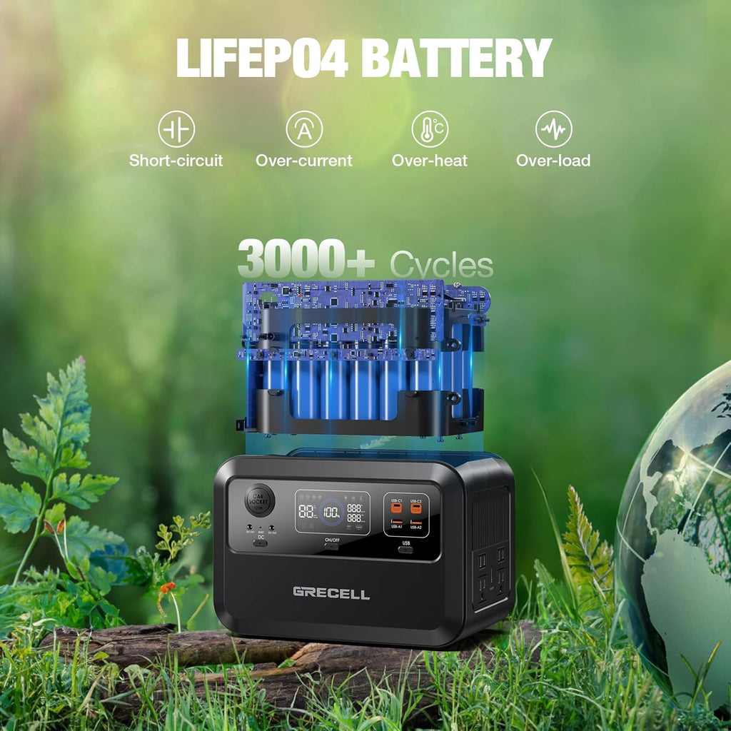 GRECELL Portable Power Station 600, 110V/600W Solar Generator(Surge 1200W), 460Wh Backup LiFePO4 Battery for Outdoor Home Emergency