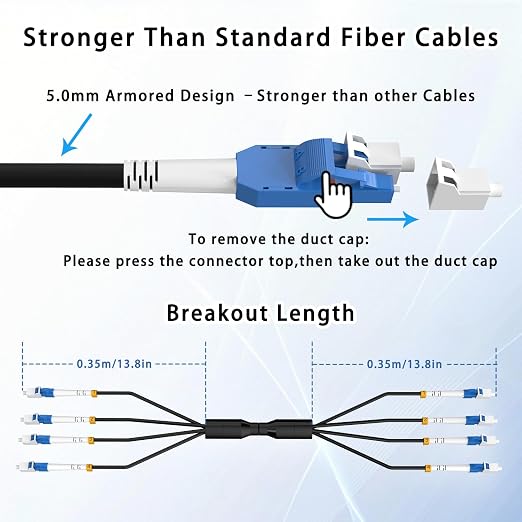 10M/33FT LC to LC Armored Outdoor Fiber Optic Cable, Single Mode Duplex 9/125μm - Image 7