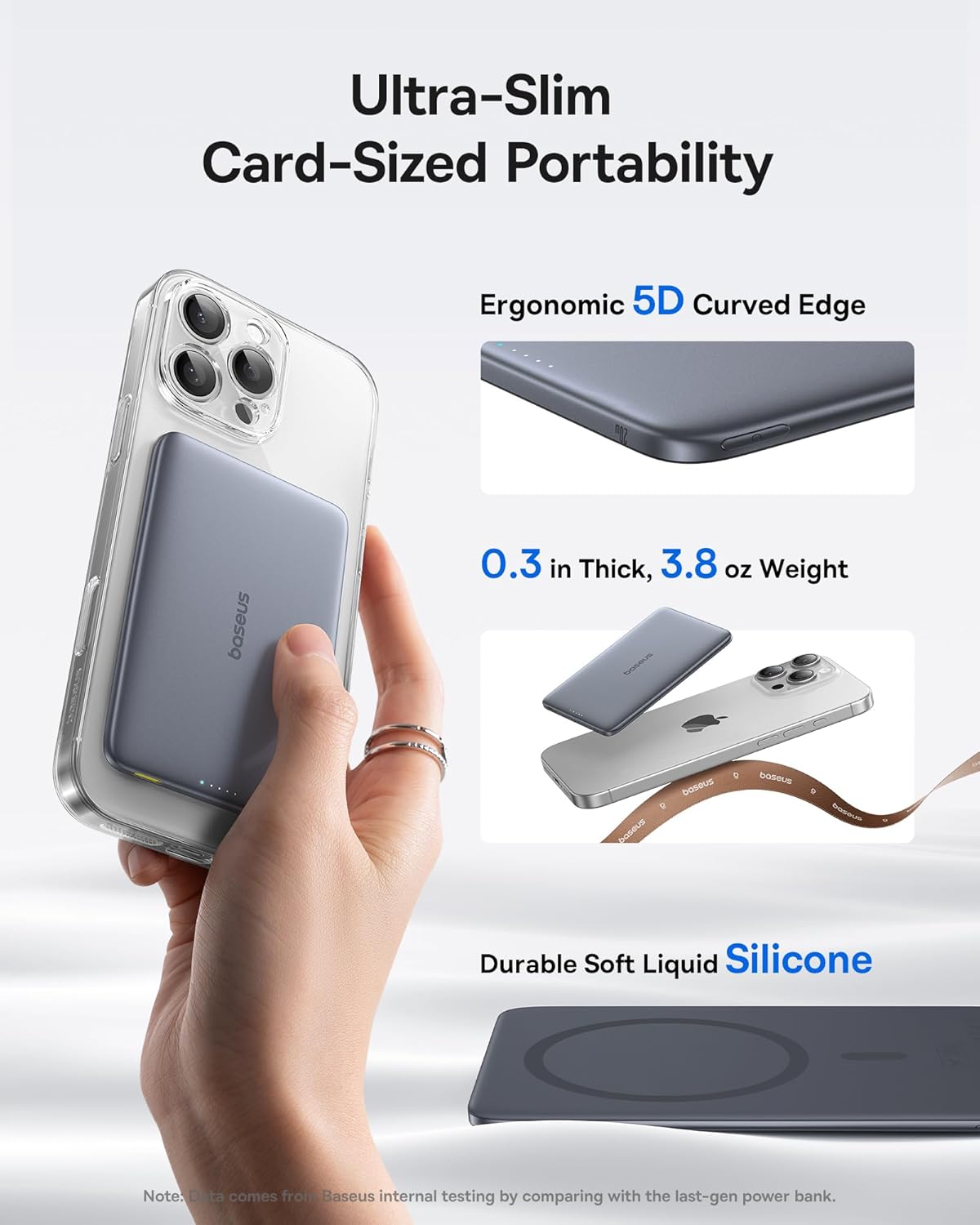Baseus Picogo Power Bank, 0.3" Ultra Slim 5000mAh MagSafe Portable Charger with USB-C Braided Cable, Card-Size Magnetic Battery Pack, Alloy Wireless Fast Charger for iPhone 16/15/14/13/12, Lightweight
