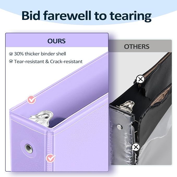 BinderX Extra Durable 1.5 Ring Binder, Round Ring 1.5 Inch Binders, Fits 325 - Image 3
