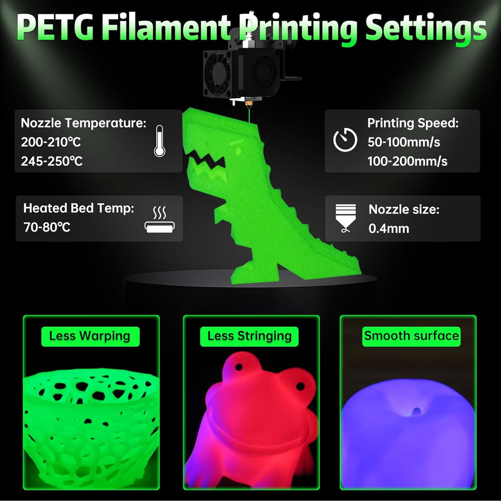 SUNLU PETG Glow in The Dark Filament, Luminous PETG 3D Printer Filament 1.75mm, High Brightness and Long Time Filament, Dimensional Accuracy +/- 0.02mm, 1kg Spool. (White, Glow Green)