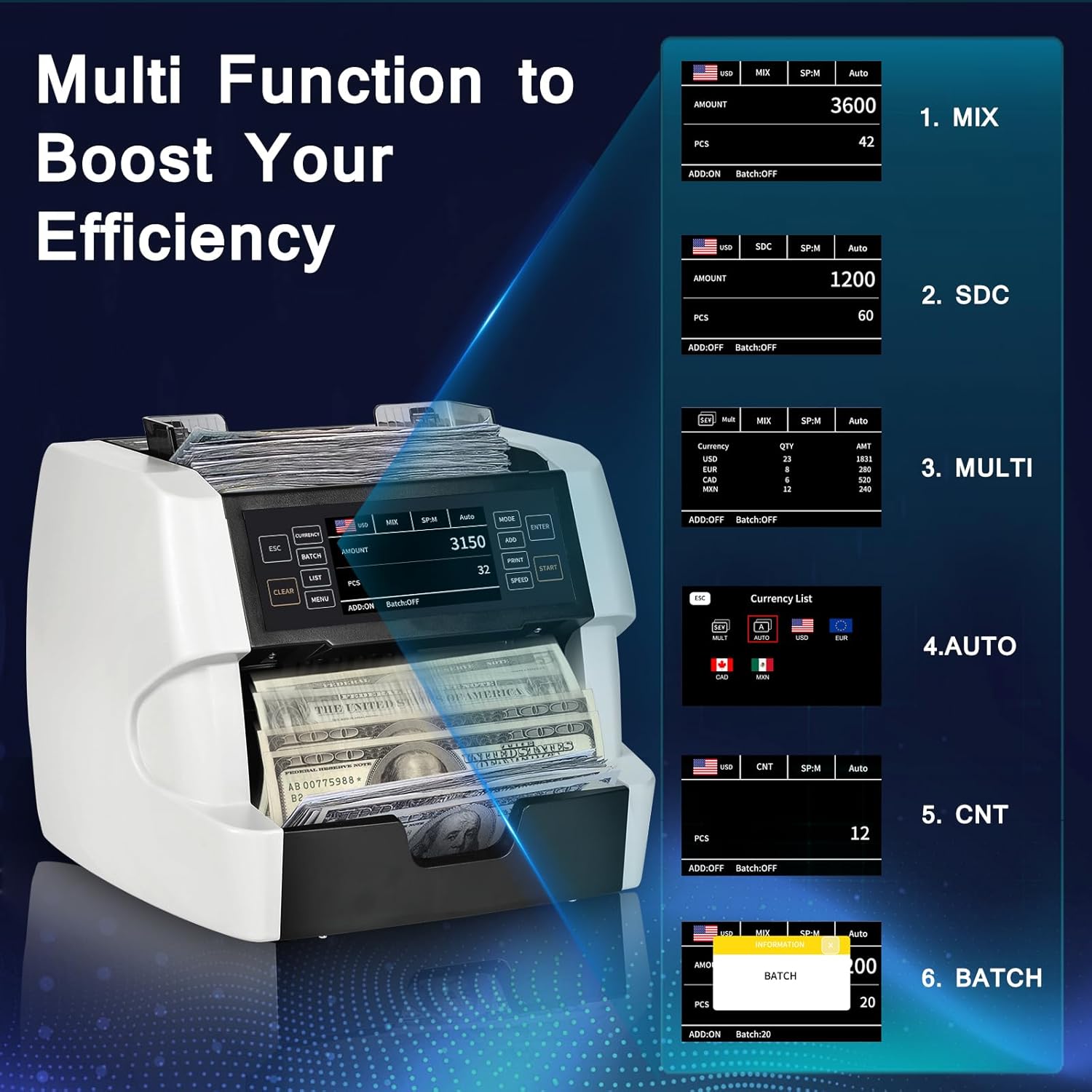 NUCOUN VC-3 Mixed Denomination Money Counter Machine, Value Counting, CIS/UV/IR/MG/MT Counterfeit Detection, USD/Euro/CAD/MXN, Printer Enable, White Cash Note Counter, Bill Counter for Business