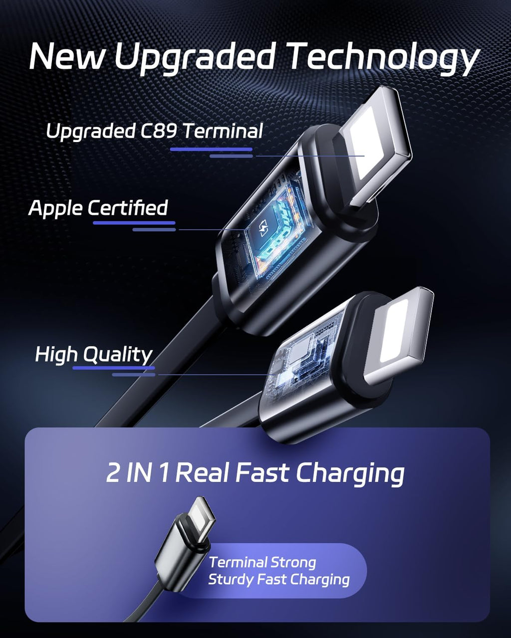 Retractable Car Charger,Super Fast USB Car iPhone Charger,Gifts for Men Women Car Truck Accessories for iPhone 15/14/13/12 Pro Max XR,iPad,Samsung,Pixel