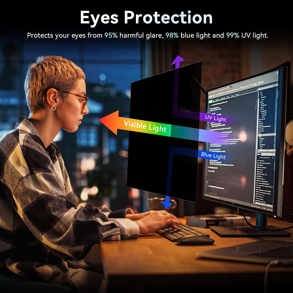 [2-Pack] 29 Inch Computer Privacy Screen Filter for 21:9 Widescreen Monitor, Removable Eye Protection Anti Glare Blue Light Filter Privacy Shield, Anti Spy Screen Protector Film 29 In